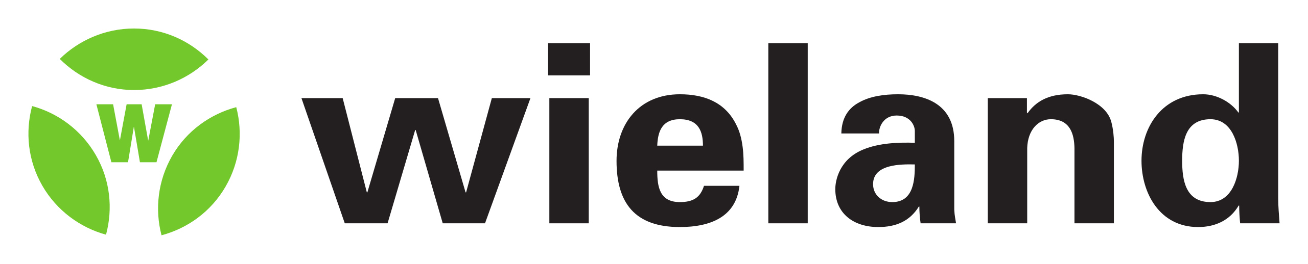Wieland
